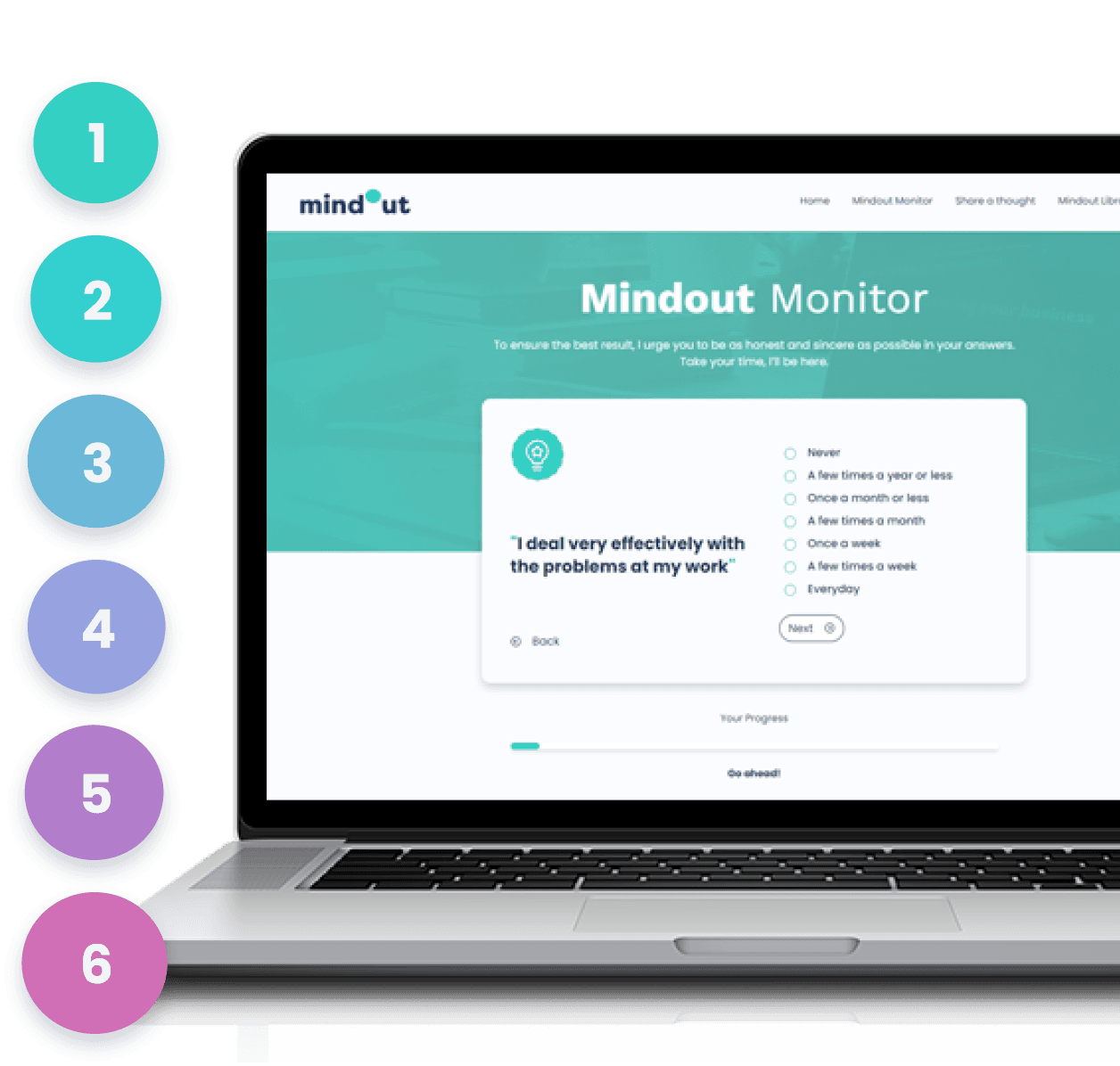 Understand and monitor how your patients are in the journey you take together
