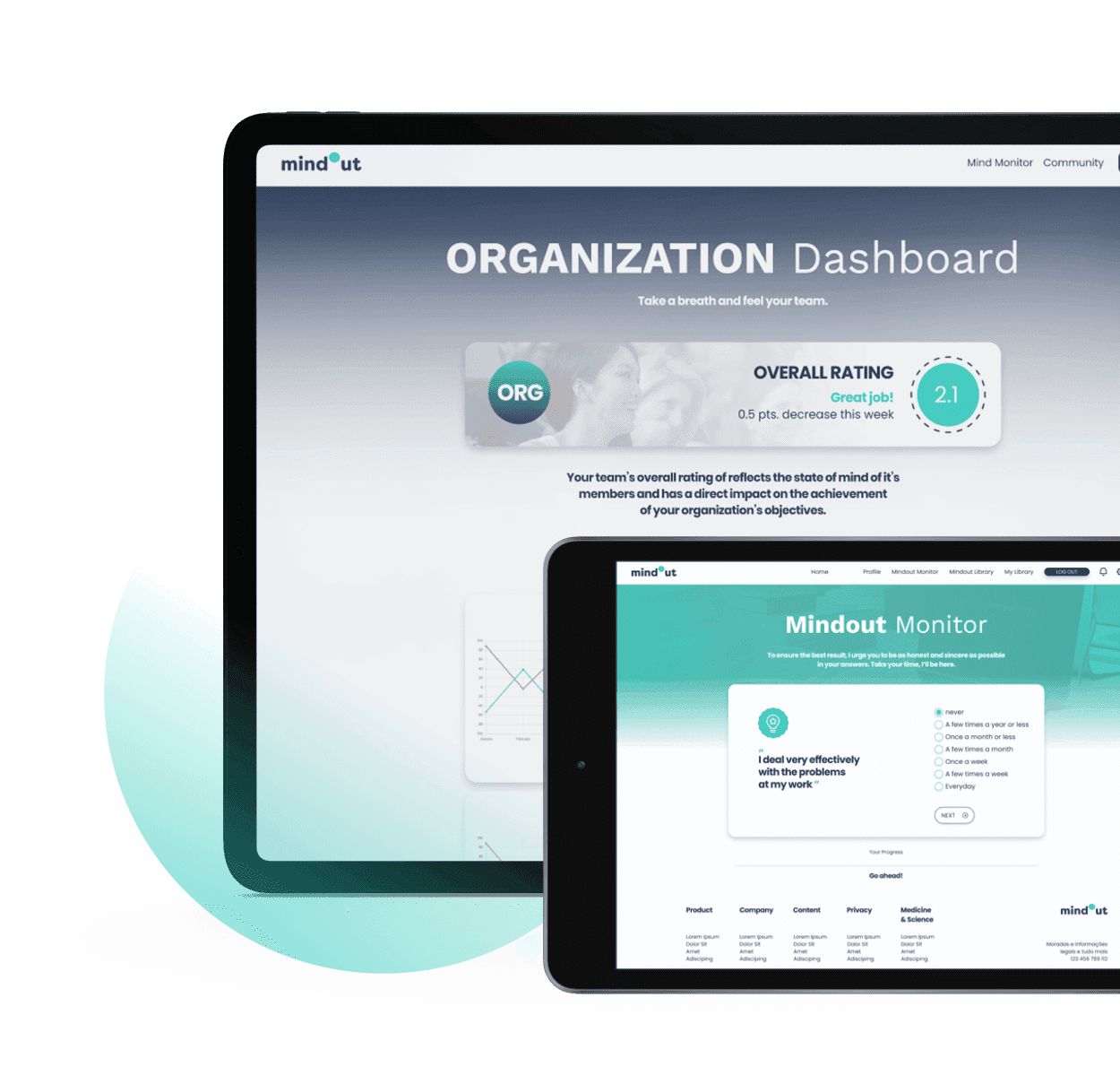 Monitor and analyze employees’ state of mind and productivity levels